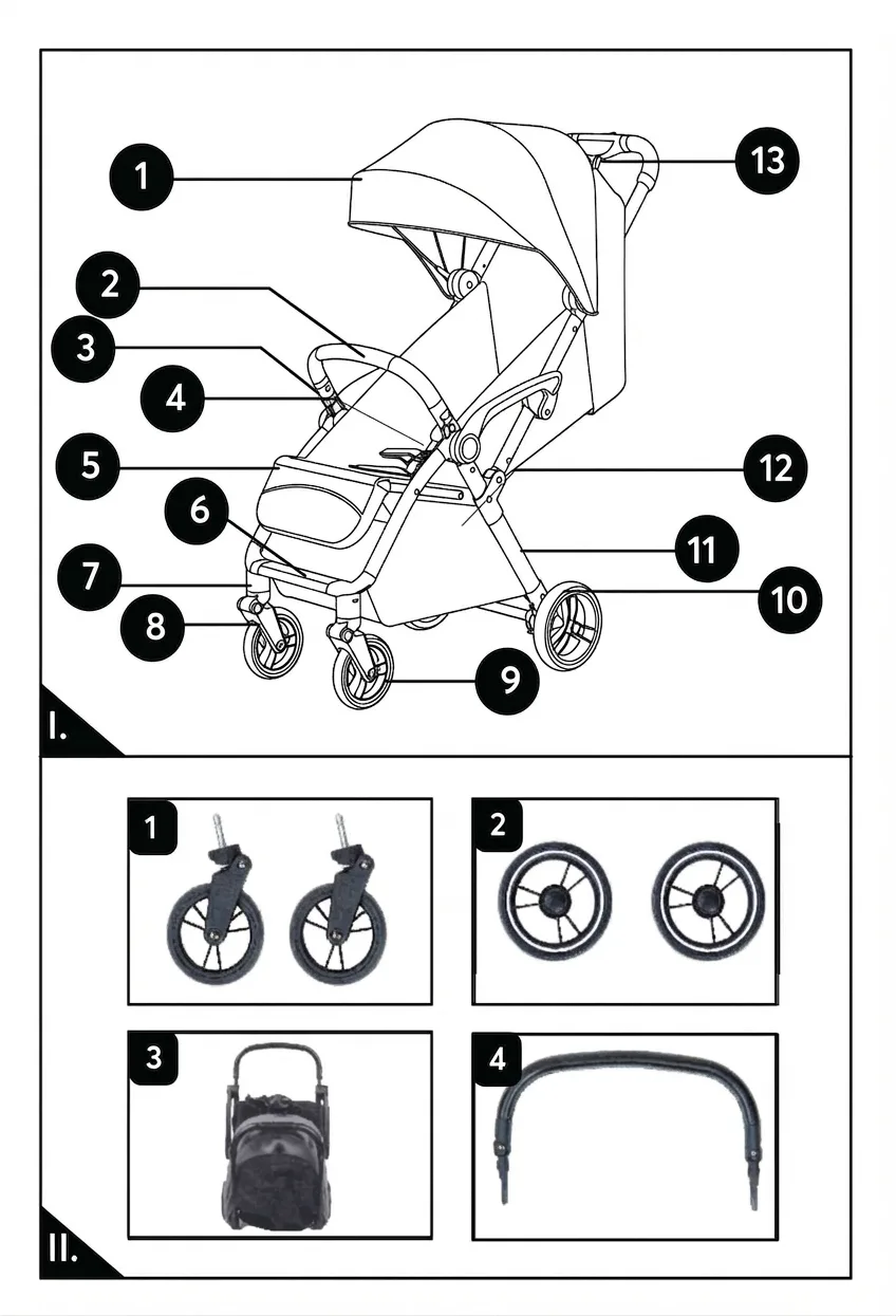 Diagram 1